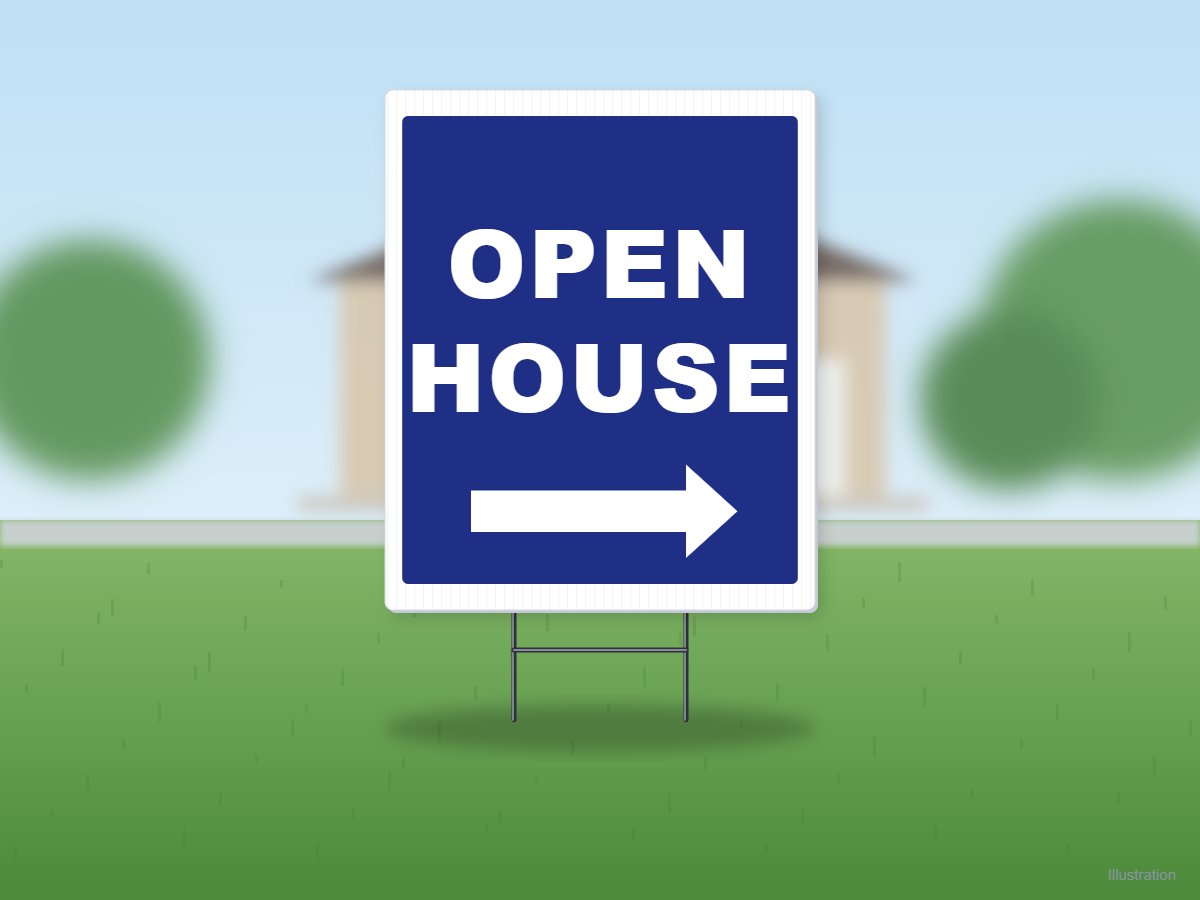 Open House Signs - Print Product