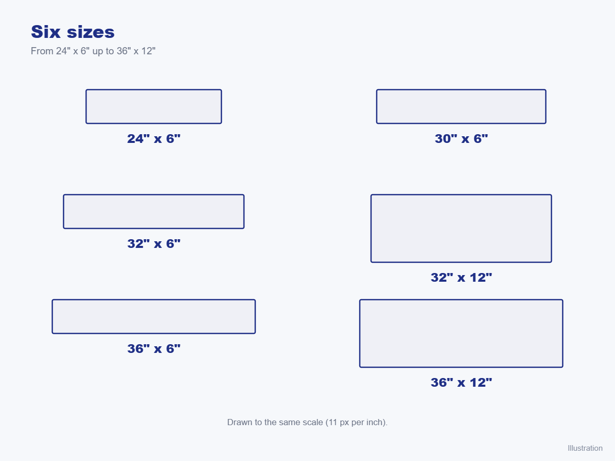 Illustration of the six generic rider sizes shown to scale