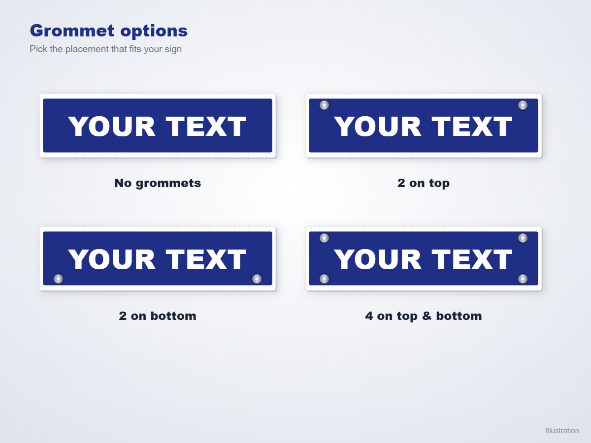 Illustration of the four grommet options for custom riders