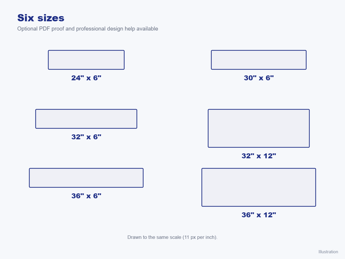 Illustration of the six custom rider sizes shown to scale with optional proof and design help