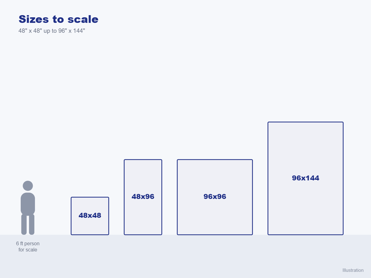 Illustration of the four commercial sign sizes shown to scale beside a six foot person