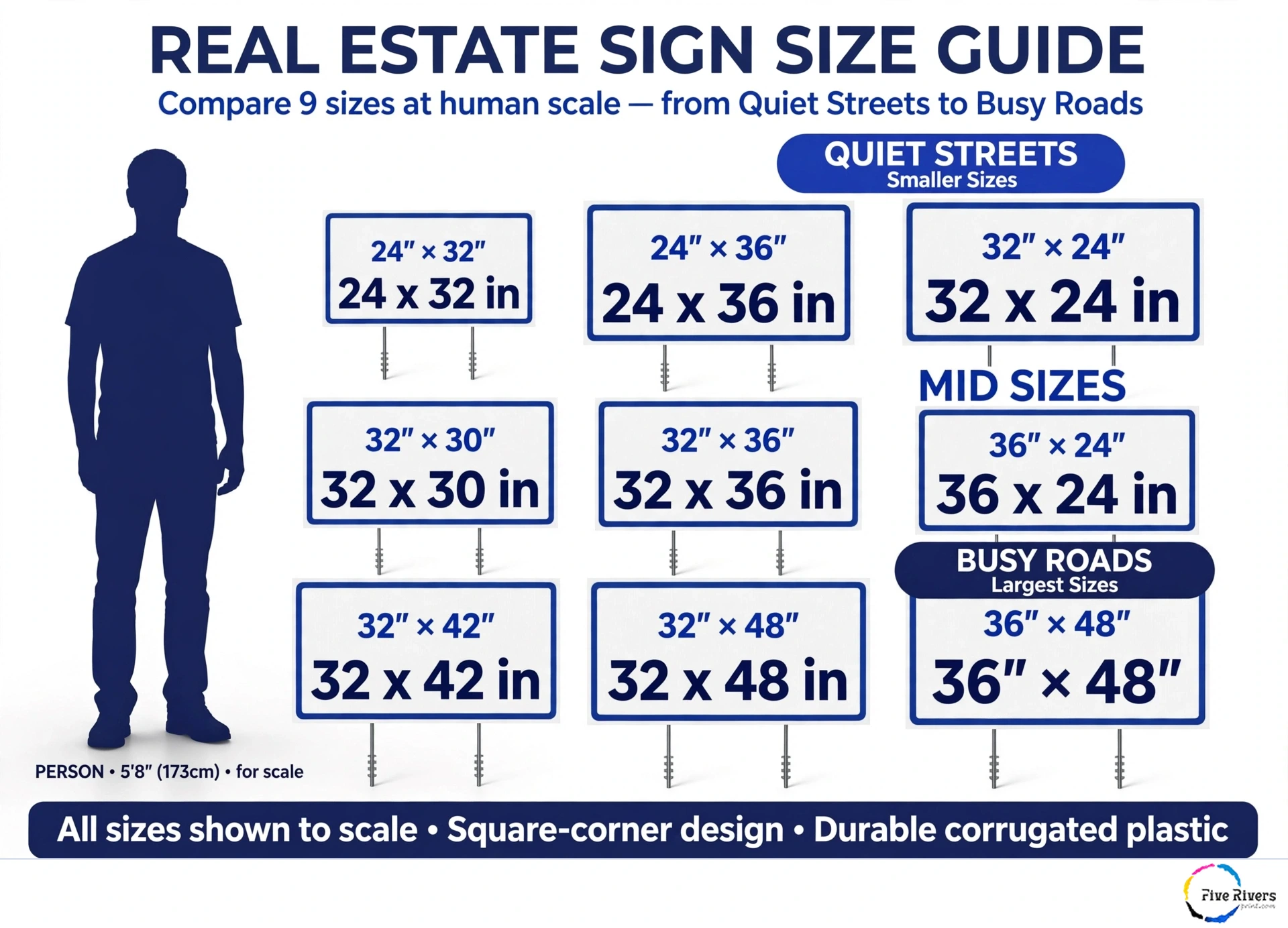 For Sale Sign - Additional View